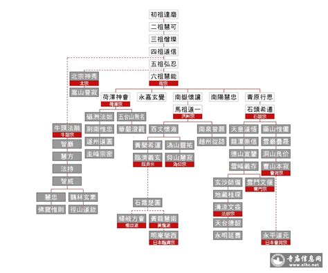 【关注】胡润研究院：中国600万元人民币资产以上的“富裕家庭”数量已达508万户