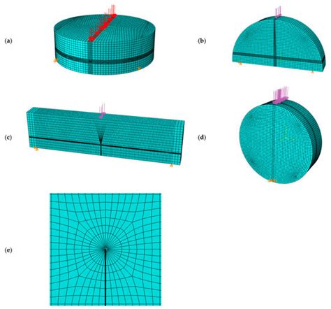 Comparison of Testing Method Effects on Cracking Resistance of Asphalt ...
