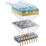 Image result for Reticle Microprocessor