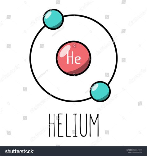 Helium Atom Bohr Model Vector Editable Stock Vector (Royalty Free ...