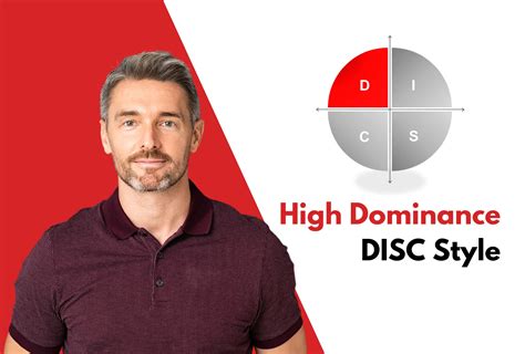 Image result for Disc Profiles Explained