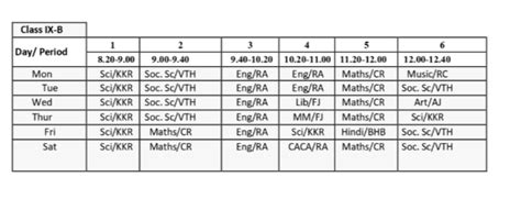 Class Timetable - Aditya Birla Groups Of School