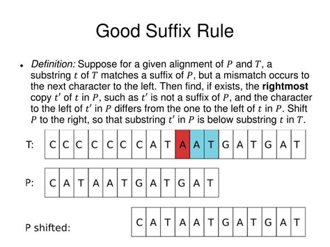 Image result for Boyer-Moore String Search Algorithm
