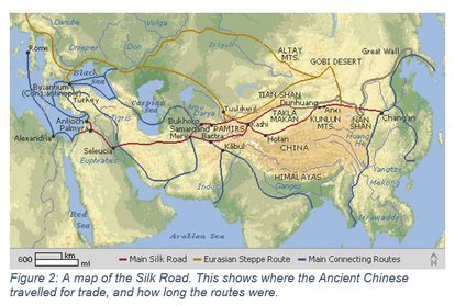 Ancient China Trade 的图像结果