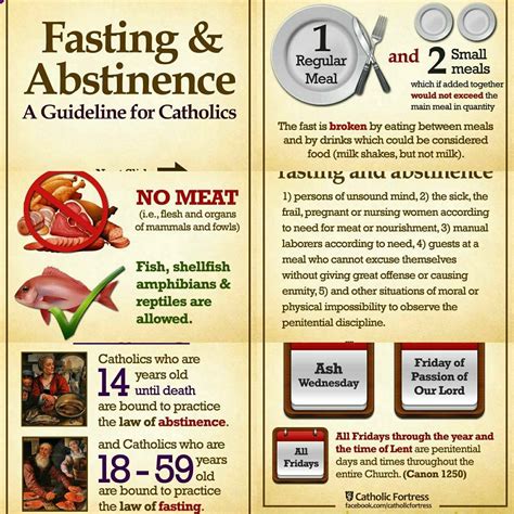 Catholic lent fasting rules made easy complete guide – Artofit