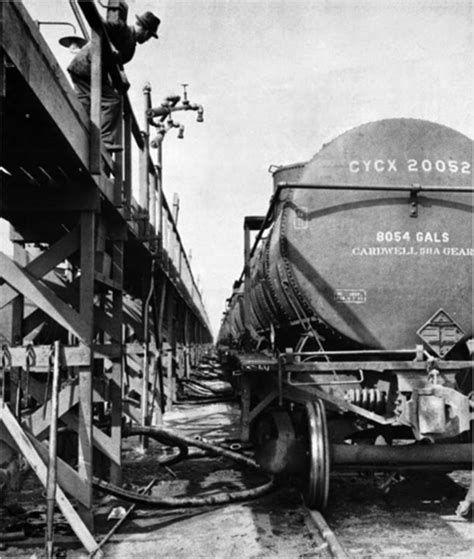 Image result for Tank Car Loading and Unloading Figure