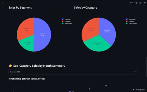 Image result for Streamlit Application Example