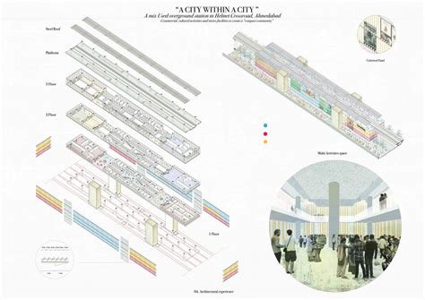 "A CITY WITHIN A CITY" | CEPT - Portfolio