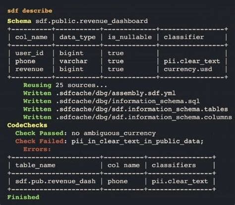 Image result for Sd-Sf Tutorial