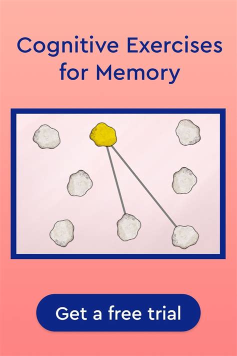 Image result for Memory Exercises
