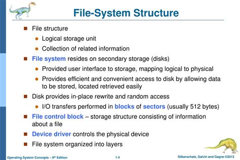 How File System Works 的图像结果