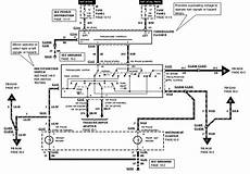 98 ford expedition wiring schematic 98 ford ranger fuse box wiring library 98 ford expedition wiring schematic 98 ford ranger fuse box wiring library
