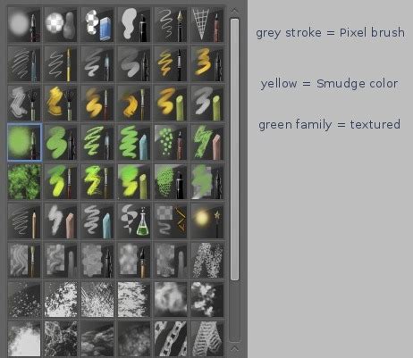 Chain Brush Krita 的图像结果