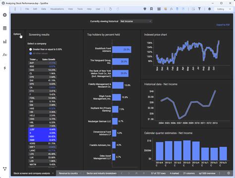 Image result for Spotfire JavaScript Date Slider