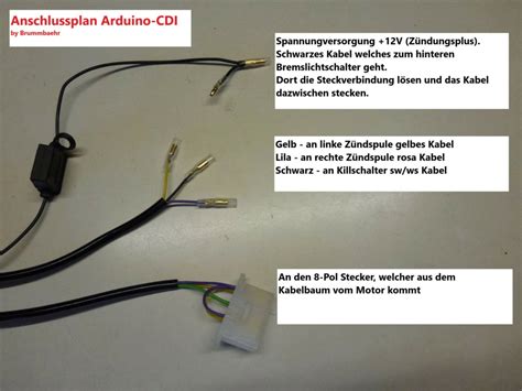CDI Con Arduino 的图像结果