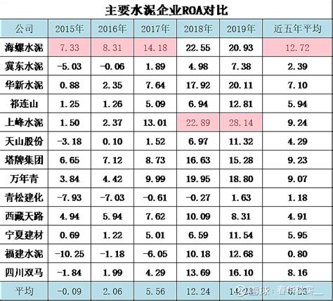 Guangming Dairy: revenue in the first half was 14.264 billion yuan, up ...