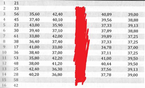 Image result for Moving Average Python Code