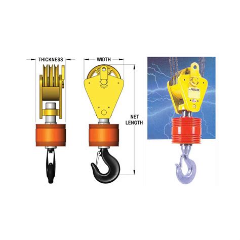 Miller ISO / Blocks Mazzella Companies