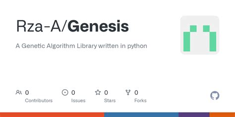Python Genetic Algorithm Library 的图像结果