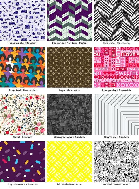 Image result for Design Pattern Samples