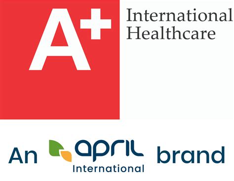 Health Plus Insurance – Financial Report