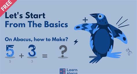 Image result for Abacus Basic Lessons