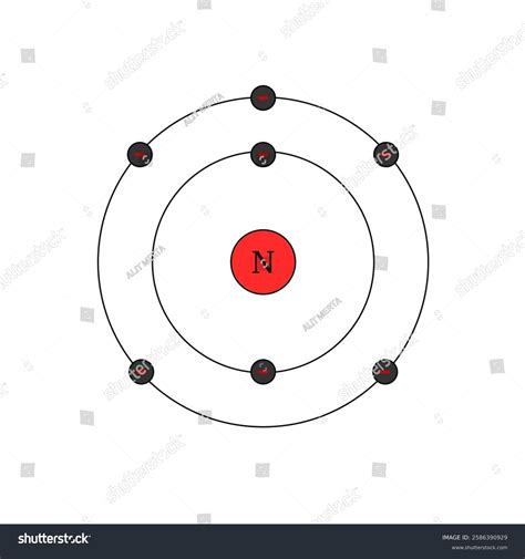 Bohr Model Nitrogen Atom Electron Structure Stock Vector (Royalty Free ...