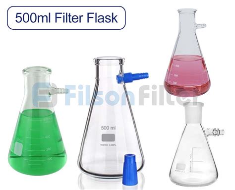 Image result for Filtering Flask