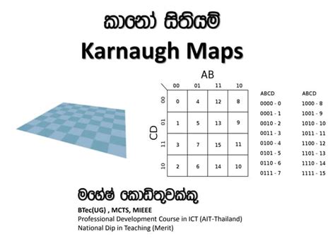 Kmap Tutorial 的图像结果