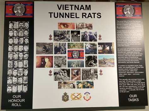 Vietnam Tunnel Rats Honour Roll | Places of Pride