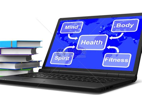 SEO关键字链接标题和签使用图示显SEO图表健康笔记本电脑意味着心灵精神和身体健康高清图片下载-正版图片306976030-摄图网