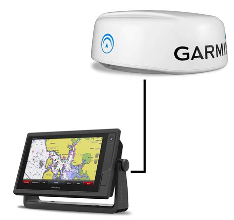 Image result for Garmin Support.com Radar