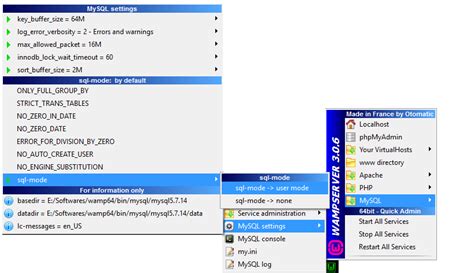 Image result for SQL Mode Only Full Group By