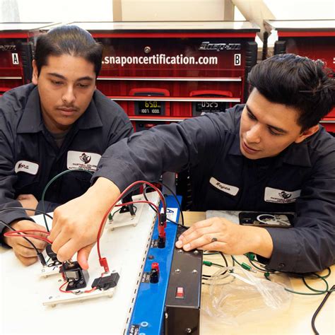 Advanced Automotive Technology