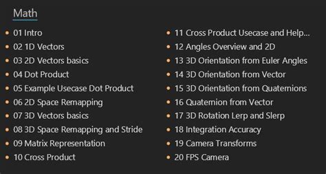 Image result for Maths Tutorials Wiki