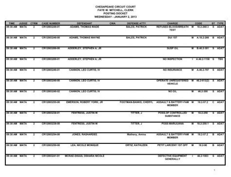 CHESAPEAKE CIRCUIT COURT FAYE W. MITCHELL, CLERK ...