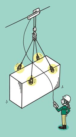 Image result for Visual Programming I