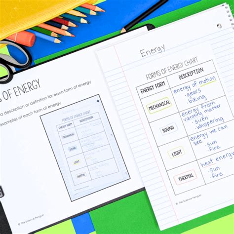 Image result for Interactive Notebook Science 4