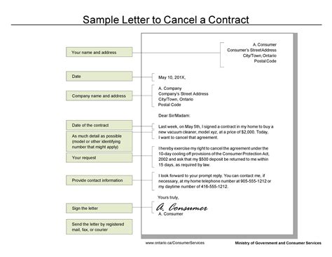41 Professional Cancellation Letters (Gym, Insurance, Contract + MORE)