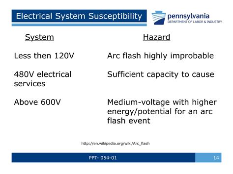 Arc-Flash-safety-PPT-1.ppt