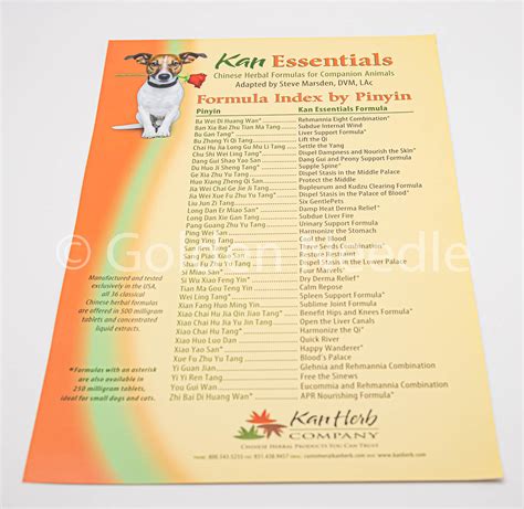 Kan Essentials Formula Name to PinYin Cross-Reference Chart, 11x17 ...