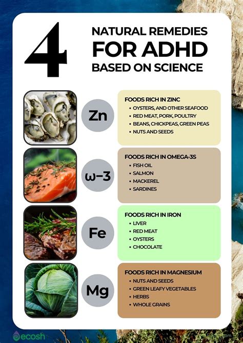ATTENTION DEFICIT HYPERACTIVITY DISORDER (ADHD) - Symptoms, Causes and ...