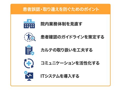 Image result for Machine Learning Problem Sample