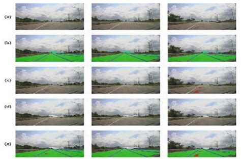 Mobility IIIT HYderabad