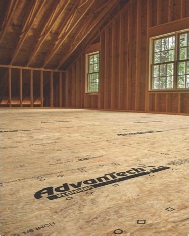 Image result for Zip Panel Install