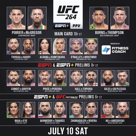Tres campeones de la UFC compartieron cartelera en la última pelea de ...