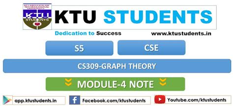 Notes for CS309 Graph Theory-Module 4 | S5 CSE | KTU Students ...
