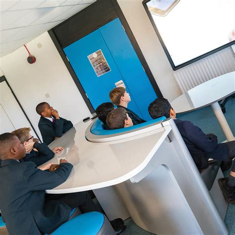 Image result for Real-World Connection Examples