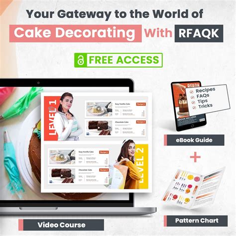 RFAQK Icing Piping Bags and Tips Set, Cake India | Ubuy
