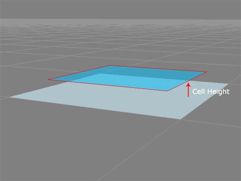 Image result for Navmesh Graph